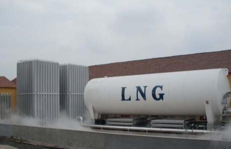LNG點(diǎn)供如何覓得市場空間？
